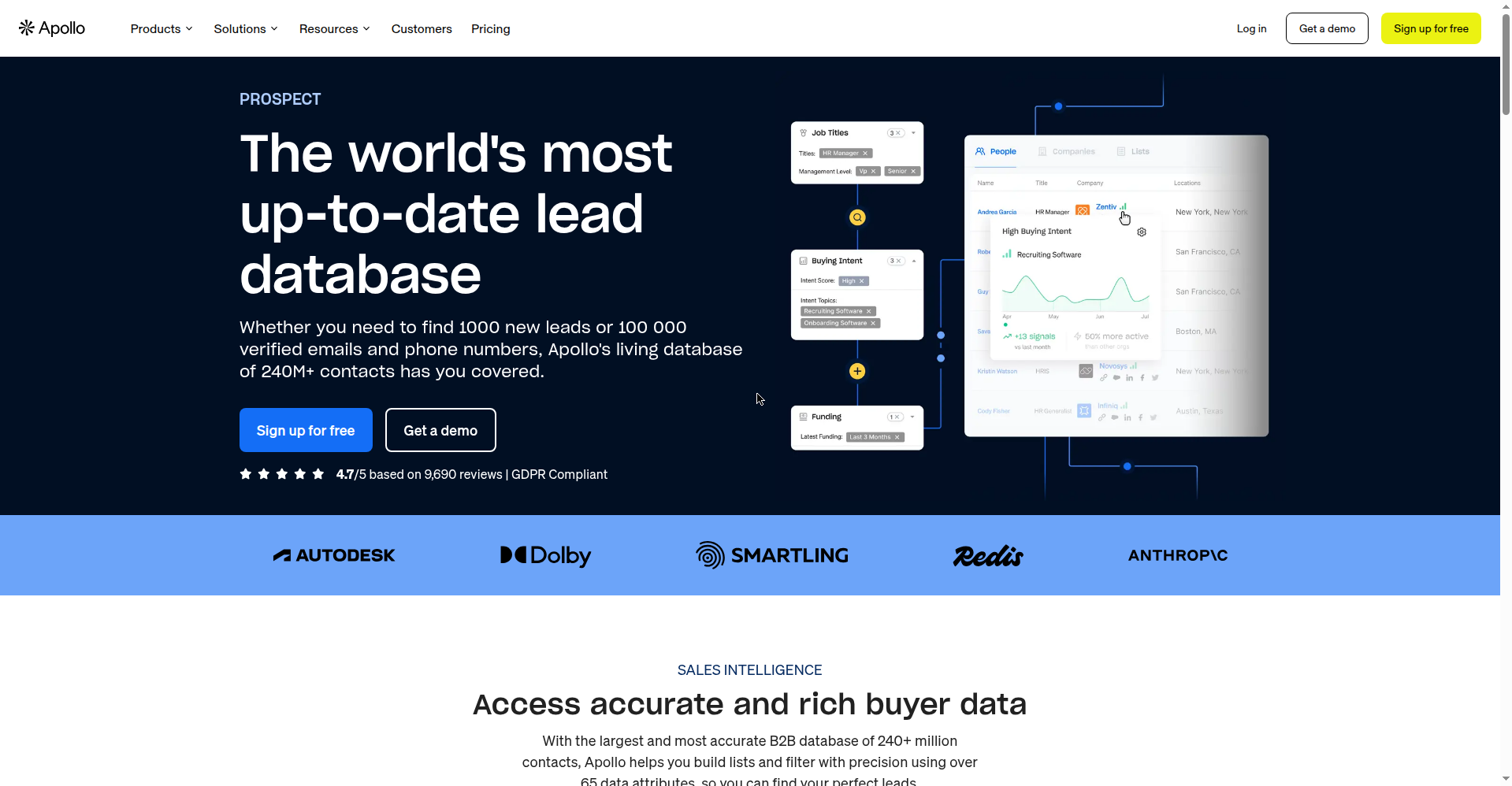 Apollo prospect search interface for building a freelance lead list