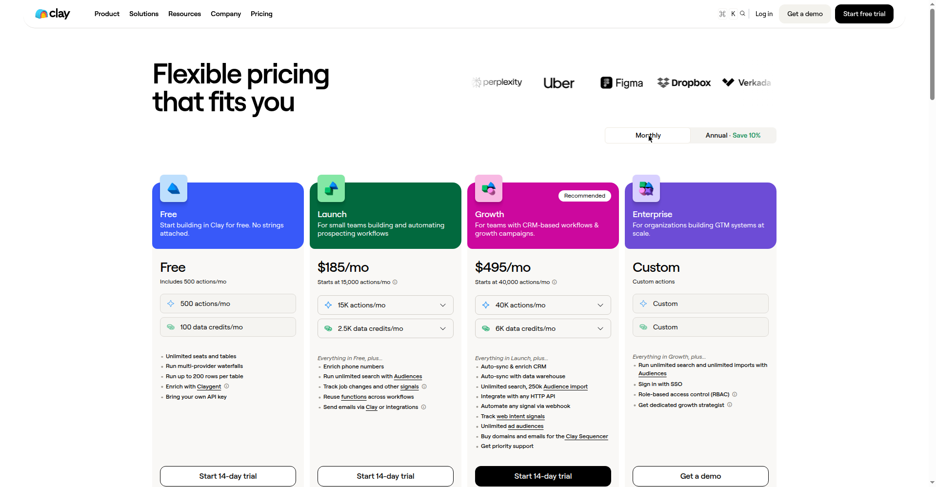 Clay pricing page October 2026 showing the free plan