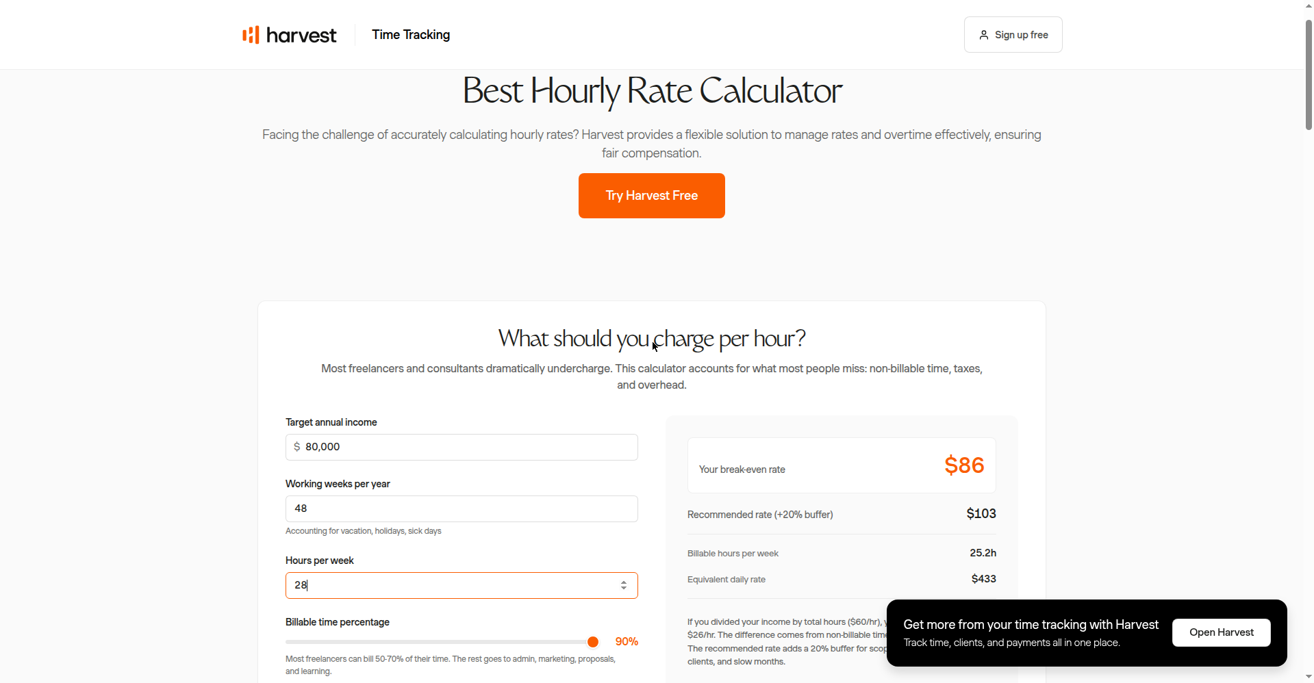 Screenshot of Harvest's hourly rate calculator showing an $86 break-even rate and $103 recommended rate