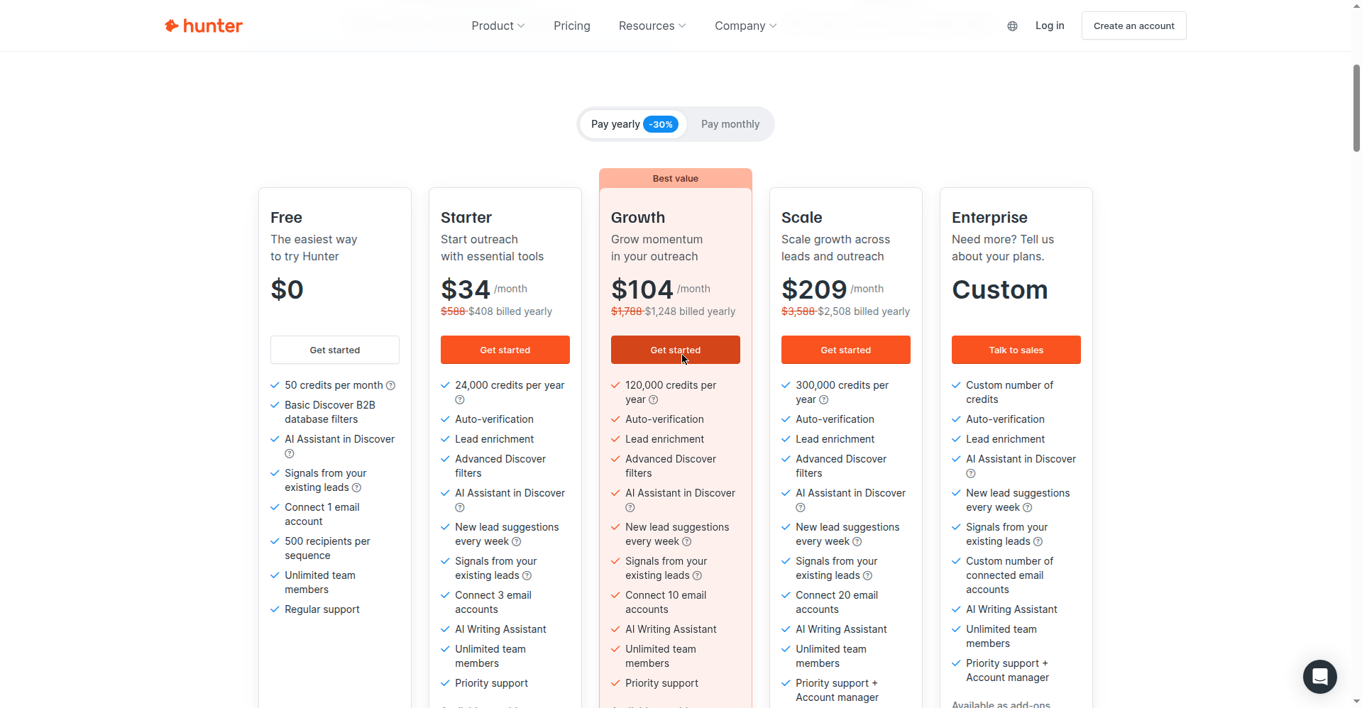 Hunter.io pricing page October 2026 showing the free tier