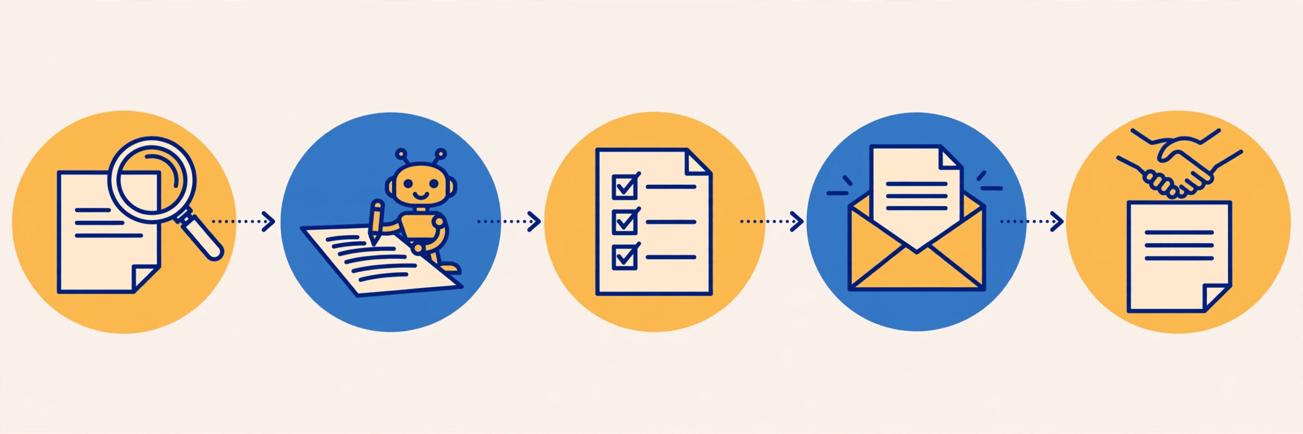 Illustration of the 7-step AI freelance proposal workflow from research to sent proposal