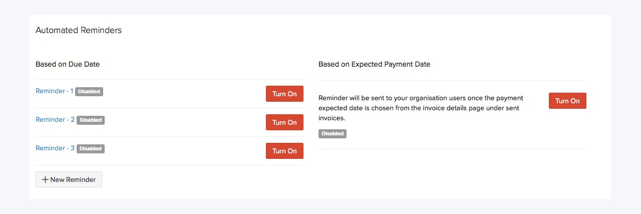 Zoho Invoice's automated reminder settings showing due-date based reminders (official help documentation)